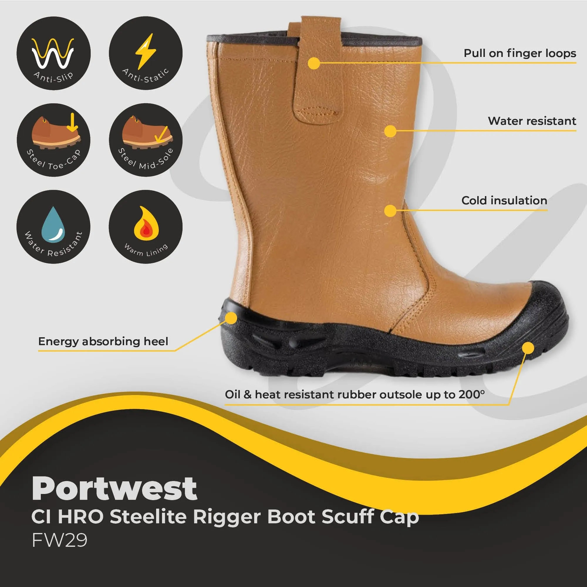 Portwest Steelite Rigger Boot Scuff Cap S3 CI FW29